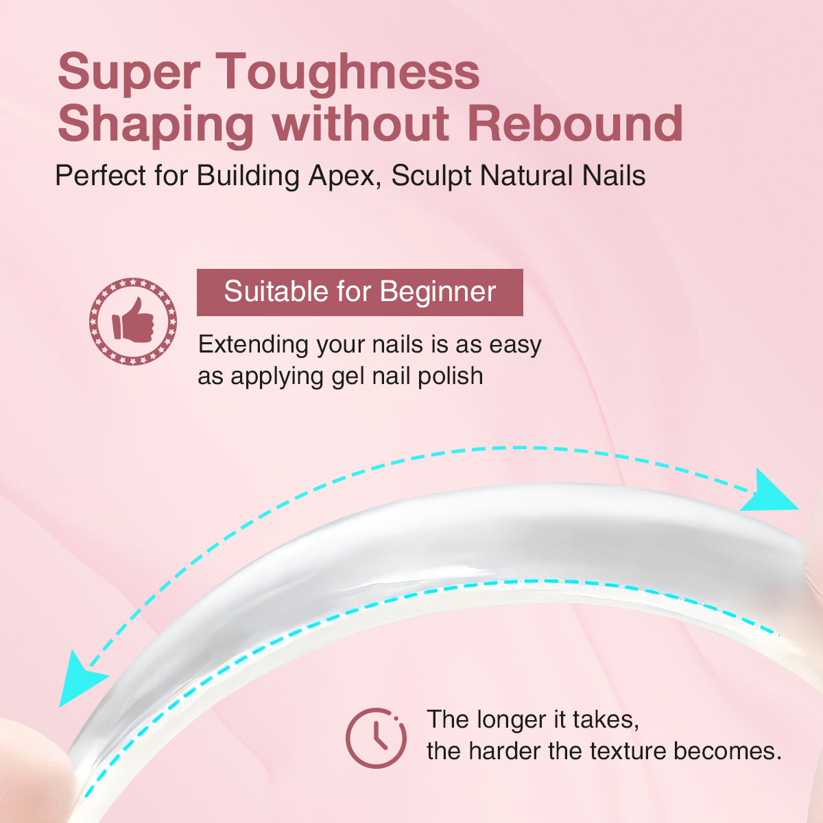 3 pcs Builder Nail Gel Set - Including Base Coat, No Wipe Top Coat And 15ML Builder Nail Gel For Nail Extension, Nail Repair, Reinforcement Nail Art Design Easy To Use