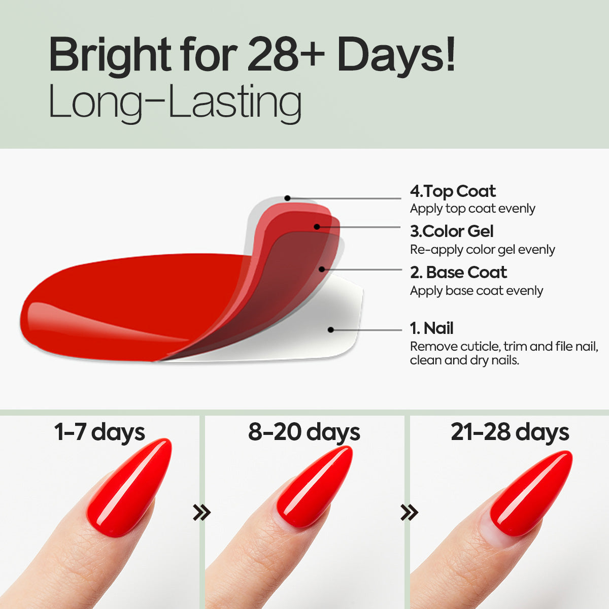 15ml Base Coat And Top Coat Set - Shine Finish And Long Lasting, Soak Off Transparent Gel Varnish Nails Art