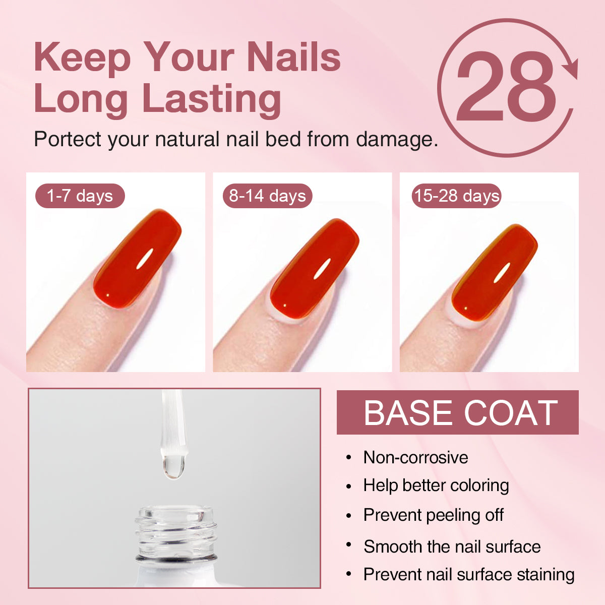 3 pcs Builder Nail Gel Set - Including Base Coat, No Wipe Top Coat And 15ML Builder Nail Gel For Nail Extension, Nail Repair, Reinforcement Nail Art Design Easy To Use