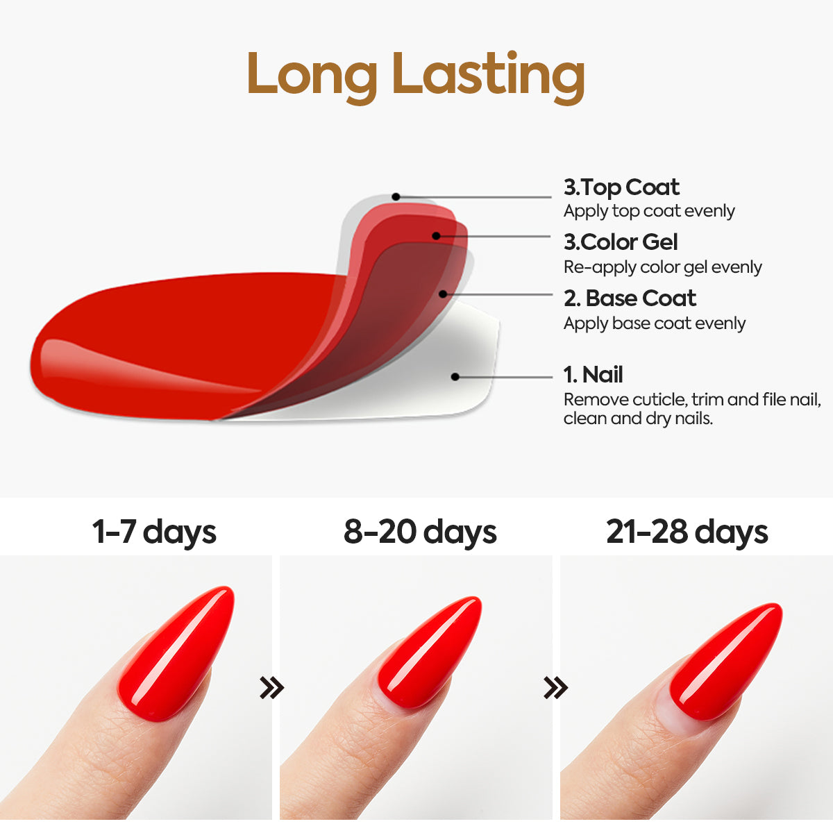 Base Coat And Top Coat Gel Nail Polish Set,UV/LED Soak Off Base Coat And Top Coat Nail Gel Polish, Function Nail Gel Nail Art Design Wash Free Top Coat Glossy Top Coat Base Nail Gel Base Coat Protect Fingernail  For Home Salon Nail Art DIY